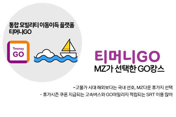 '티머니GO' MZ들의 GO캉스