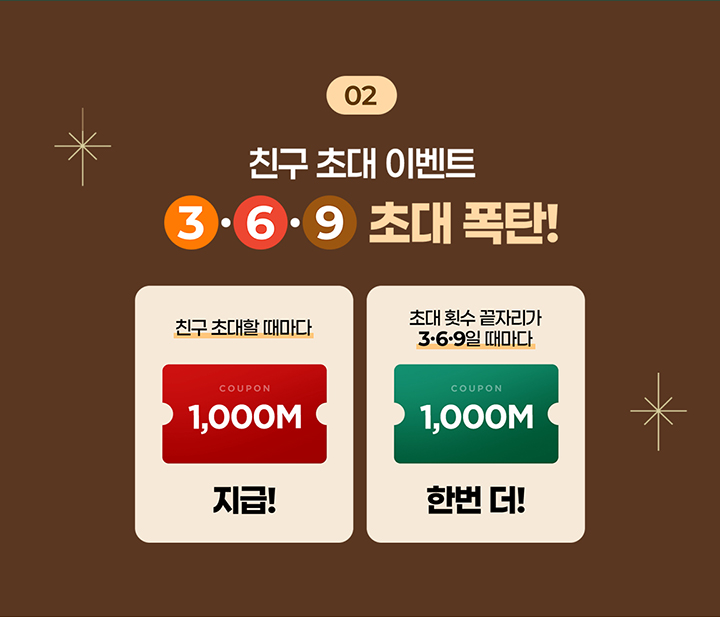 02 친구 초대 이벤트 3·6·9 초대 폭탄! 친구 초대할 때마다 COUPON 1,000M 지급! 초대 횟수 끝자리가 3·6·9일 때마다 COUPON 1,000M 한번 더!