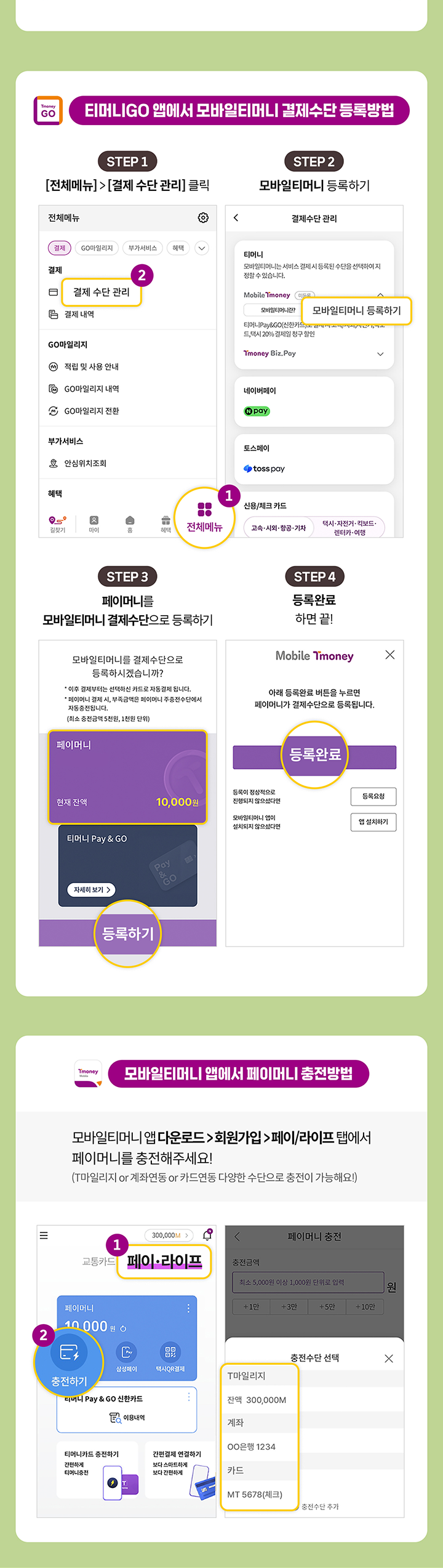 Tmoney GO 티머니GO 앱에서 모바일티머니 결제수단 등록방법 STEP 1 [전체메뉴] > [결제 수단 관리] 클릭 전체메뉴 결제 GO마일리지 부가서비스 혜택 결제 결제 수단 관리 결제 내역 GO마일리지 적립 및 사용 안내 GO마일리지 내역 GO마일리지 전환 부가서비스 안심위치조회 혜택 전체메뉴 STEP 2 모바일티머니 등록하기 결제수단 관리 티머니 모바일티머니 서비스 결제 시 등록된 수단을 선택하여 결제할 수 있습니다 Mobile Tmoney 모바일티머니 등록하기 Tmoney Biz Pay 네이버페이 N pay 토스페이 toss pay 신용/체크 카드 고속·시외·공항·기차 택시·자전거·킥보드 렌터카·여행 STEP 3 페이머니를 모바일티머니 결제수단으로 등록하기 모바일티머니를 결제수단으로 등록하시겠습니까 이 후 결제부터는 선택하신 카드로 자동결제 됩니다 페이머니 결제 시 부족금액은 페이머니 충전 후 결제됩니다 (최소 충전금액 5천원, 1천원 단위) 페이머니 현재 잔액 10,000원 T머니 Pay & GO 자세히 보기 등록하기 STEP 4 등록완료 하면 끝! Mobile Tmoney 아래 등록완료 버튼을 누르면 페이머니가 결제수단으로 등록됩니다 등록이 정상적으로 진행되지 않았을 경우 모바일티머니 앱 설치하기 등록완료 등록요청 모바일티머니 앱에서 페이머니 충전방법 모바일티머니앱 다운로드 > 회원가입 > 페이·라이프 탭에서 페이머니를 충전해주세요! (마일리지 or 계좌연동 or 카드연동 등 다양한 수단으로 충전이 가능해요!) 페이·라이프 충전하기 페이머니 10,000원 충전금액 최소 5,000원 이상 1,000원 단위로 입력 충전수단 선택 T마일리지 잔액 300,000M 계좌 OO은행 1234 카드 MT 5678 체크