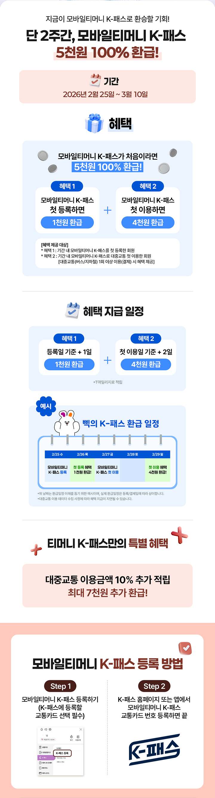 지금이 모바일티머니 K-패스로 환승할 기회! 단 2주간, 모바일티머니 K-패스 5천원 100% 환급! 기간 2026년 2월 25일 ~ 3월 10일 혜택 모바일티머니 K-패스가 처음이라면 5천원 100% 환급! 혜택 1 모바일티머니 K-패스 첫 등록하면 1천원 환급 혜택 2 모바일티머니 K-패스 첫 이용하면 4천원 환급 혜택 제공 대상 혜택 1 : 기간 내 모바일티머니 K-패스를 첫 등록한 회원 혜택 2 : 기간 내 모바일티머니 K-패스로 대중교통 첫 이용 회원 (대중교통(버스/지하철) 1회 이상 이용(결제) 시 혜택 지급) 혜택 지급 일정 혜택 1 등록일 기준 + 1일 1천원 환급 혜택 2 첫 이용일 기준 + 2일 4천원 환급 T마일리지로 적립 예시 삑의 K-패스 환급 일정 2/25 수 모바일티머니 K-패스 등록 2/26 목 첫 등록 혜택 1천원 환급 2/27 금 모바일티머니 K-패스 첫 이용 2/29 일 첫 이용 혜택 4천원 환급 ※ 위 날짜는 환급 일정 이해를 돕기 위한 예시이며, 실제 환급 일정은 등록/결제일에 따라 상이합니다. ※ 대중교통 이용 데이터 수집 사정에 따라 마일리지 지급이 지연될 수 있습니다. 티머니 K-패스만의 특별 혜택 대중교통 이용금액 10% 추가 적립 최대 7천원 추가 환급! 모바일티머니 K-패스 등록 방법 Step 1 모바일티머니 K-패스 등록하기 (K-패스에 등록한 교통카드 선택 필수) Step 2 K-패스 홈페이지 또는 앱에서 모바일티머니 K-패스 교통카드 번호 등록하면 끝