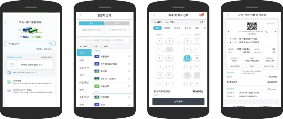 스마트폰에서 시외버스 모바일앱을 실행하여 시외버스 조회부터 좌석 지정까지 할 수 있는 단계를 보여주는 이미지