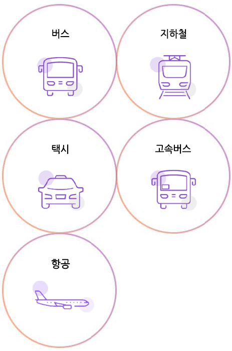 버스, 지하철, 택시, 고속버스