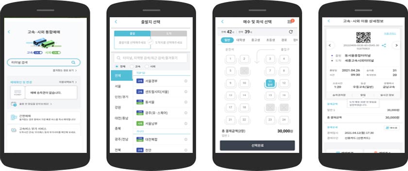스마트폰에서 시외버스 모바일앱을 실행하여 시외버스 조회부터 좌석 지정까지 할 수 있는 단계를 보여주는 이미지