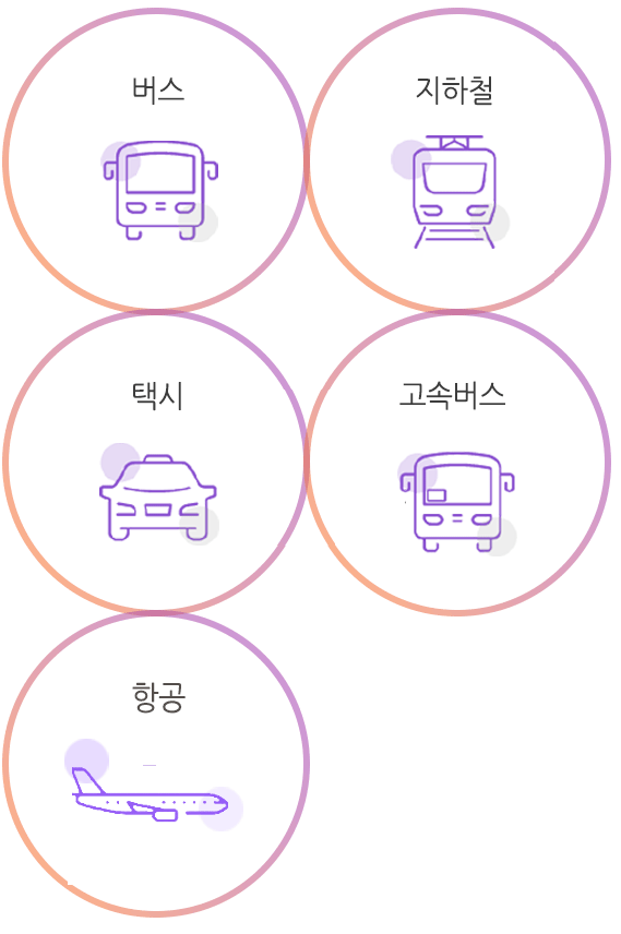 버스, 지하철, 택시, 고속버스