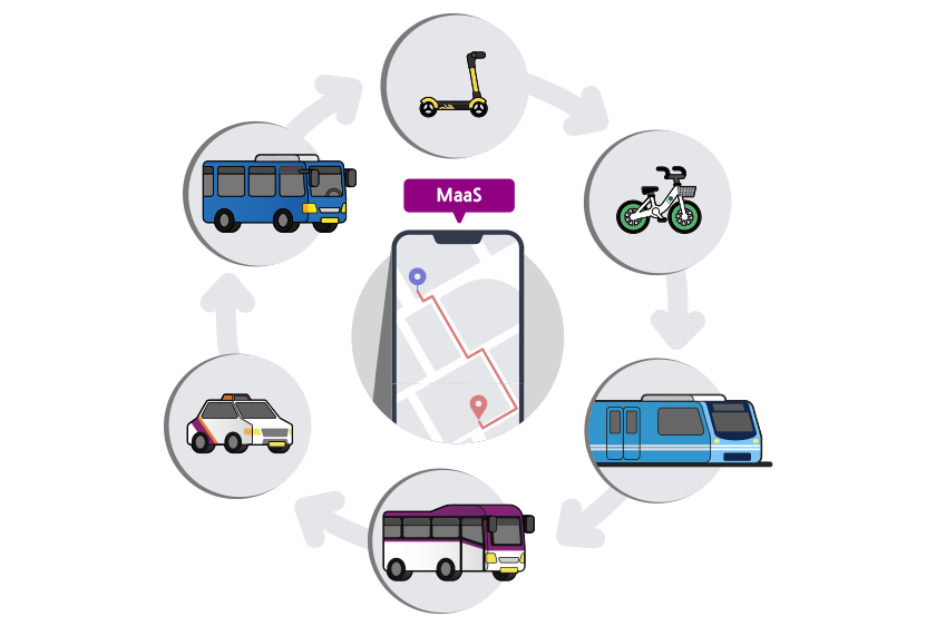 다양한 모빌리티 수단을 사용자에게 One Stop으로 제공하기 위하여 준비중입니다.
