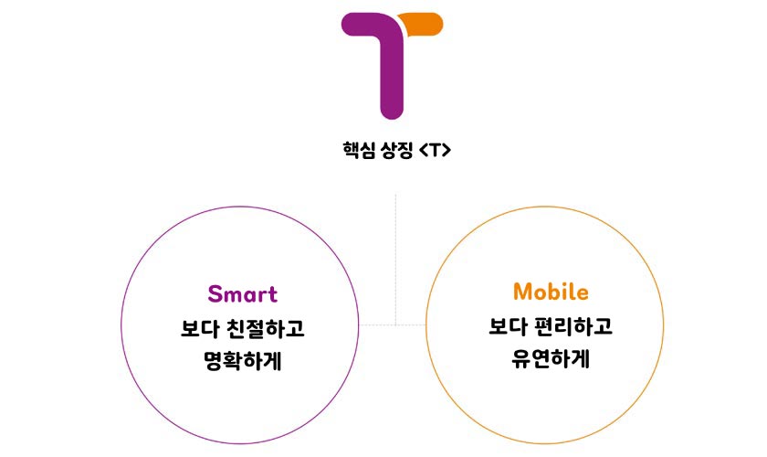 티머니 CI/BI/서체 이미지