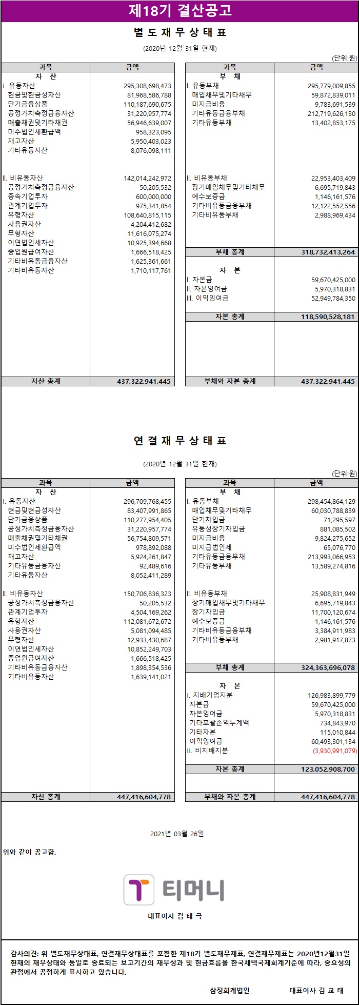 2020년 결산공고