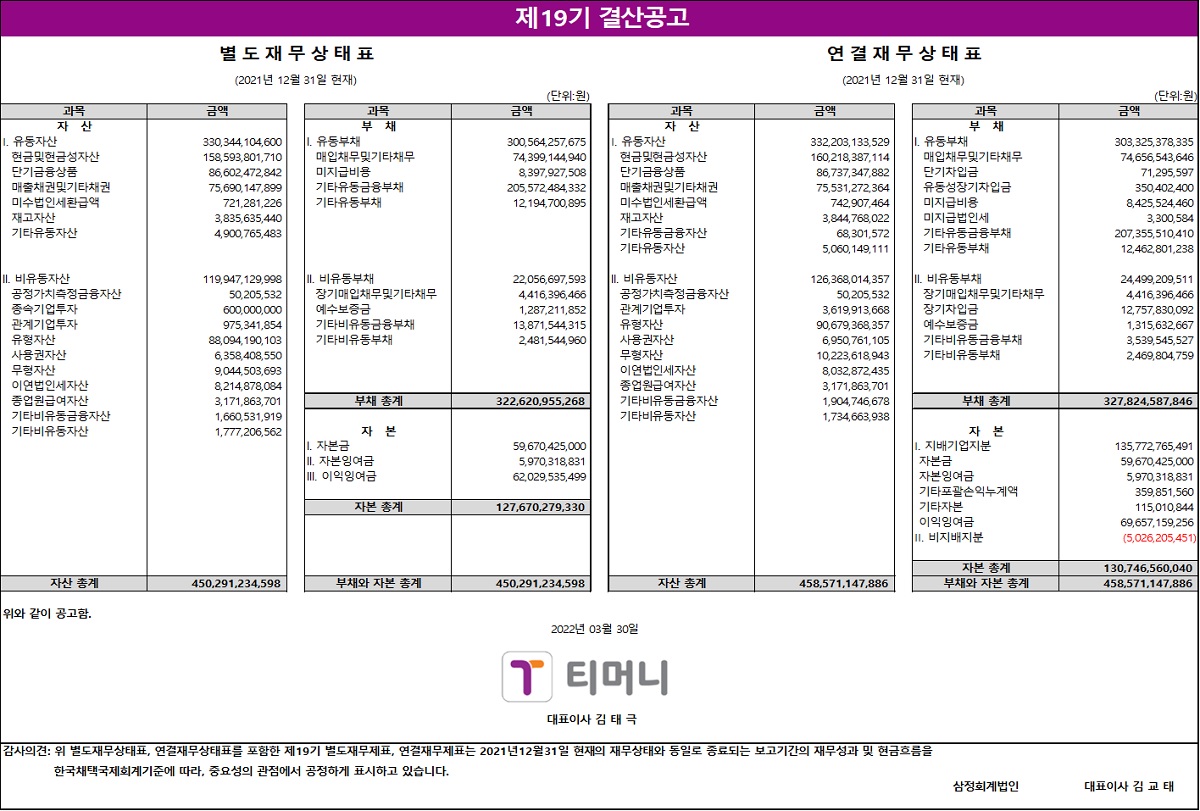 2021년 결산공고