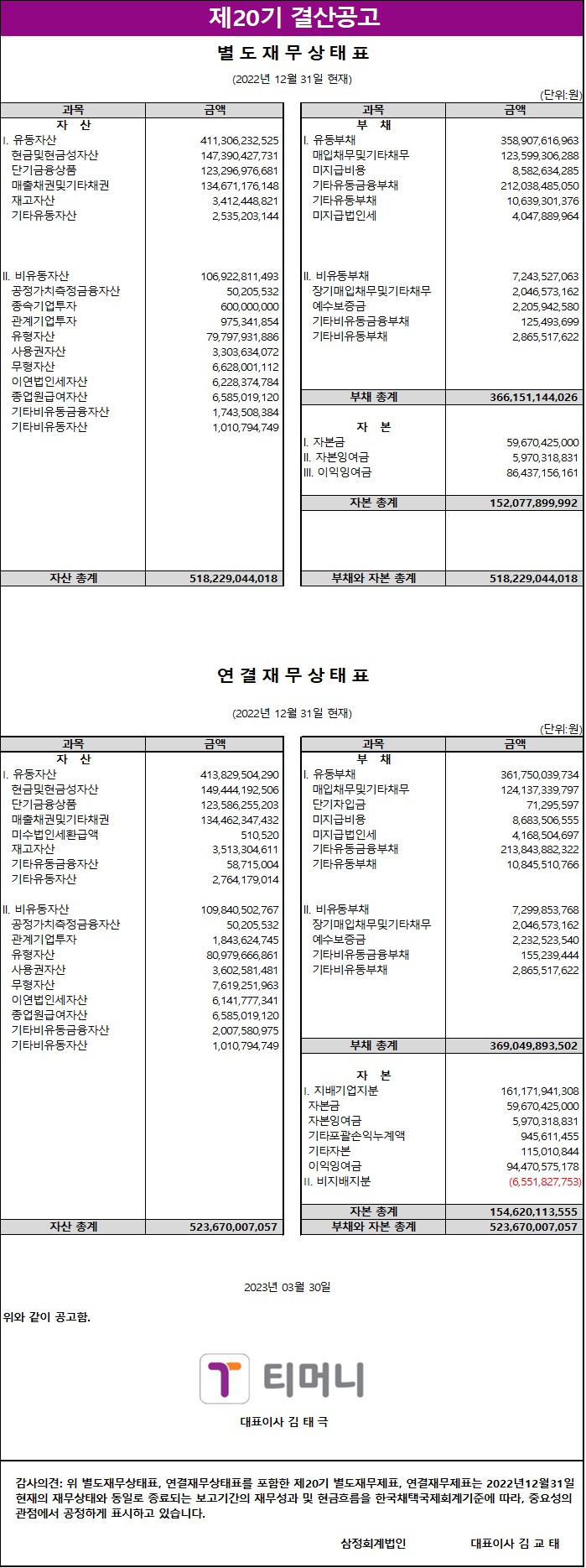 2022년 결산공고