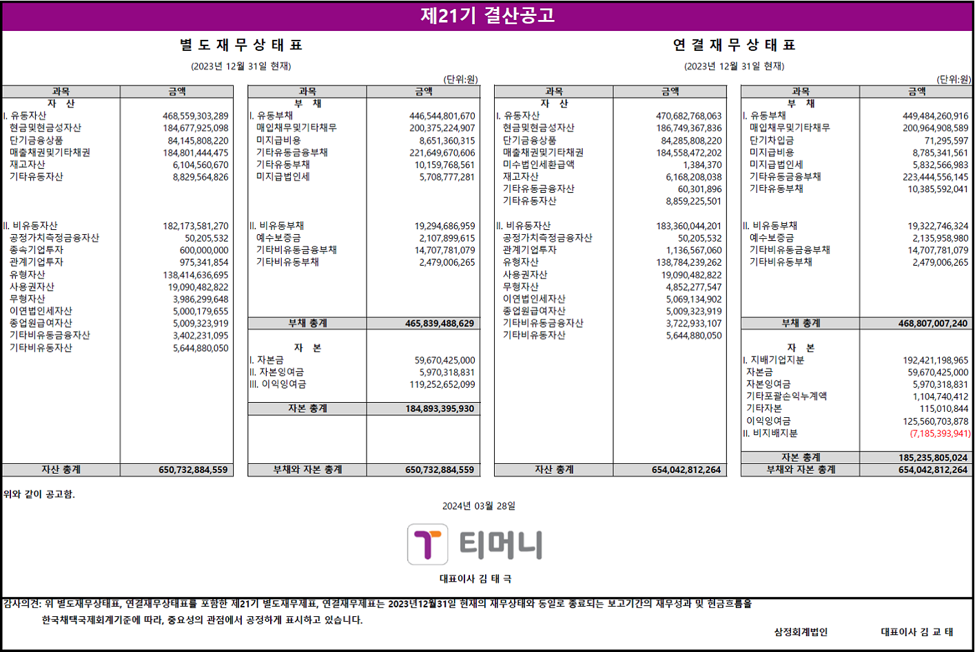 2023년 결산공고