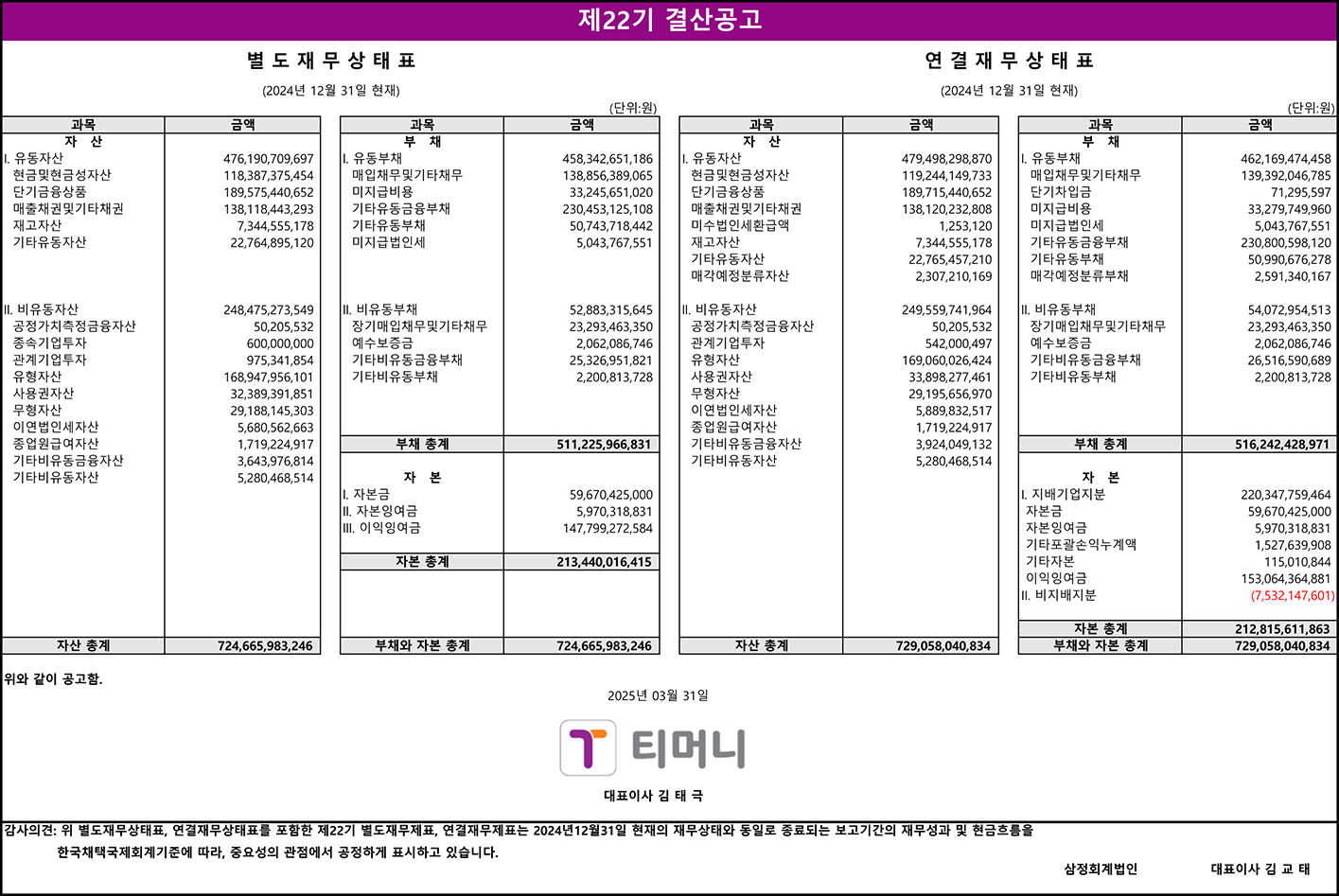 2024년 결산공고
