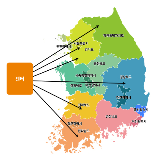 센터 > 서울특별시, 경기도, 강원특별자치도, 경상북도, 전라북도, 전라남도 등 앱 미터기 요금 개정